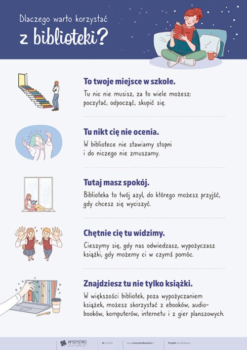 plakat z rysunkiem czytającej dziewczyny