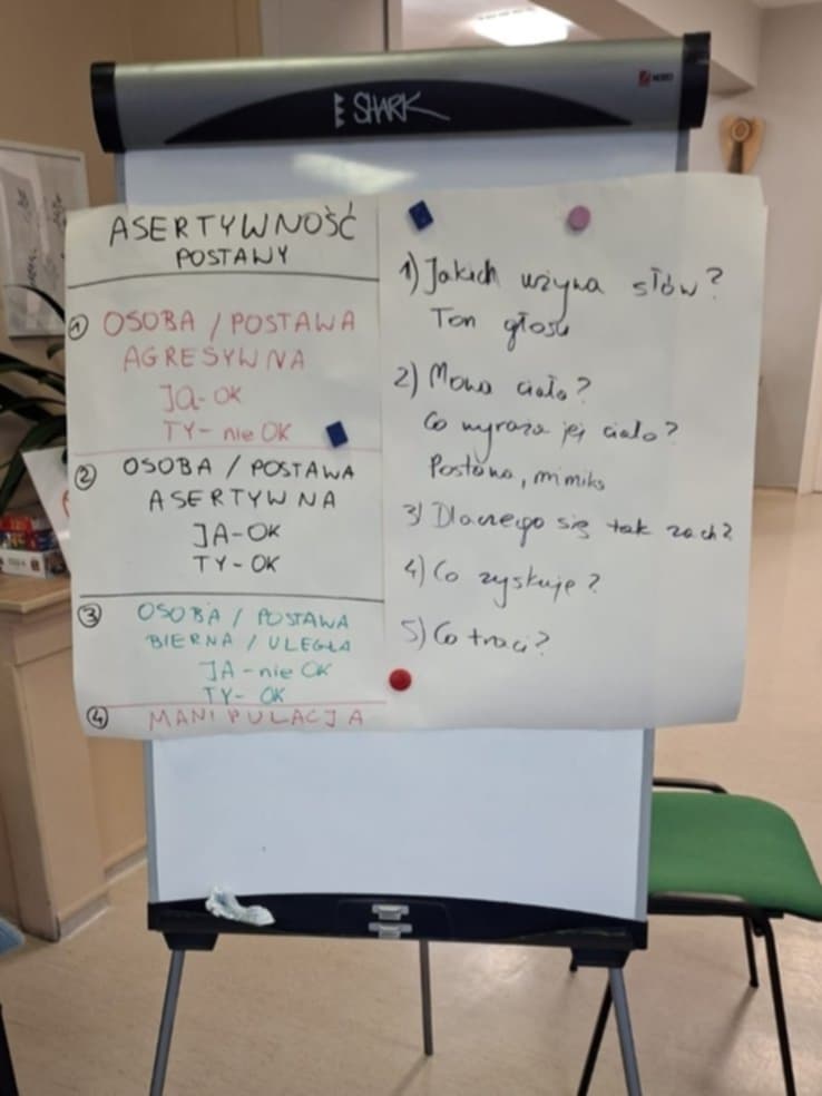 Program profilaktyczny Trening zachowań asertywnych. Warsztaty profilaktyczne dla uczniów klas piątych.