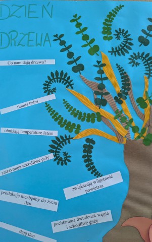 Zdjęcie przedstawia fragment plakatu „Dzień Drzewa”, ozdobionego papierowymi gałązkami i informacjami o znaczeniu drzew dla środowiska.
